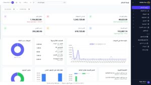 Bilingual Arabic-English ERP dashboard example.